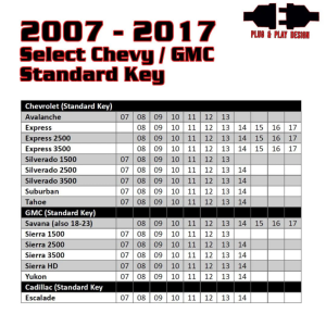 Chevrolet Silverado Remote Start - Kleinn Air Horns - Key Start - Programmer Needed & Included - `07-`14